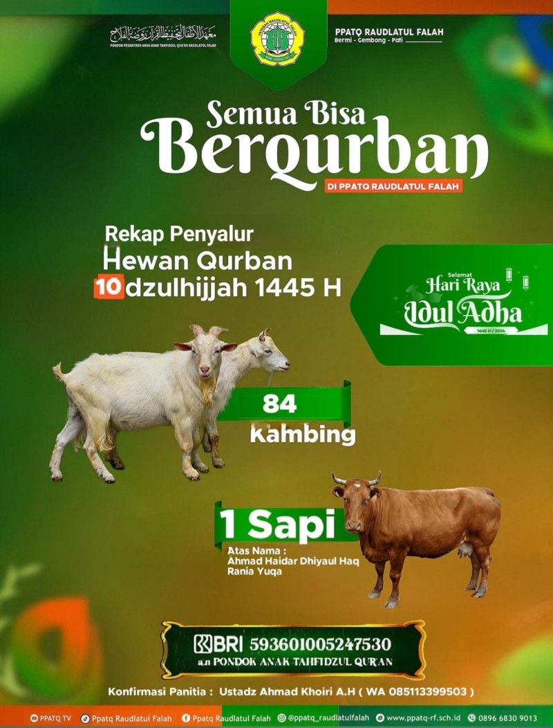 Gambar Berita